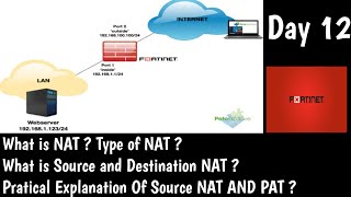 Fortigate NAT | What is Source NAT and PAT | DAY 12 | Fortinet NSE4 Training