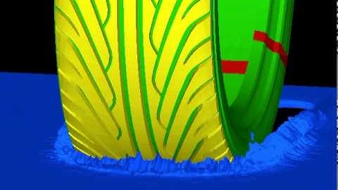 Dytran - Hydroplaning