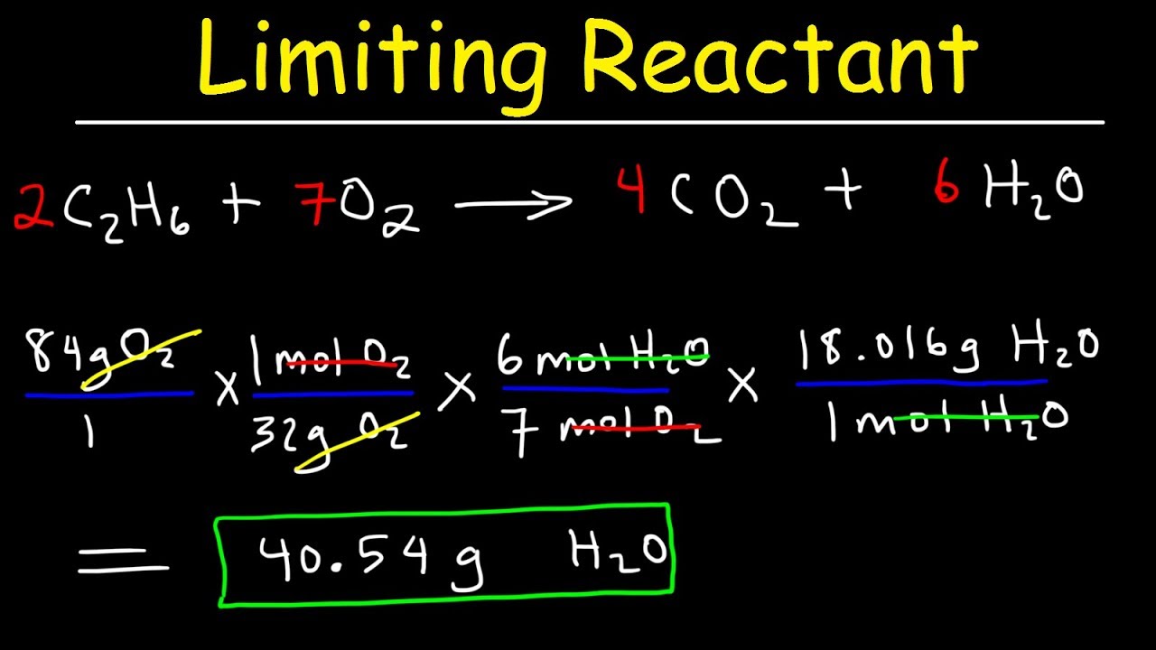 How To Calculate Limiting Reactant - slideshare