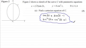 Parametric to Cartesian Form : Edexcel C4 June 2012 Q6(c) : ExamSolutions Maths Revision