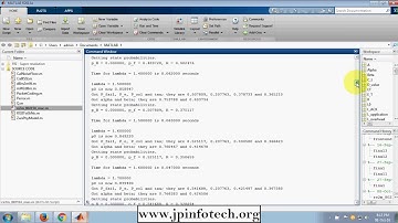 A Joint Model for IEEE 802.15.4 Physical and Medium Access Control Layers | MATLAB
