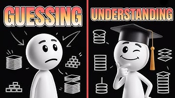 The Simplest Way to Explain Memory in Software