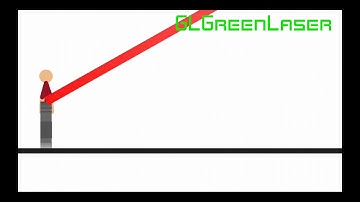 The button | Read description | Sticknodes