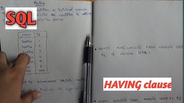 HAVING clause | SQL commands in telugu