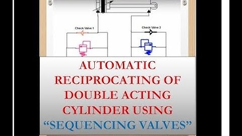 AUTOMATIC RECIPROCATING OF DOUBLE ACTING CYLINDER USING SEQUENCING VALVES- IFP  | Animation