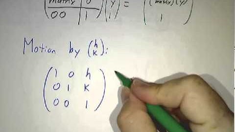 Computer Graphics and Matrices (90s style)