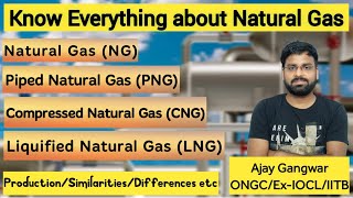 Know Everything About Natural Gascngpnglngpiped Compressed Liquefied Natural Gasapplications