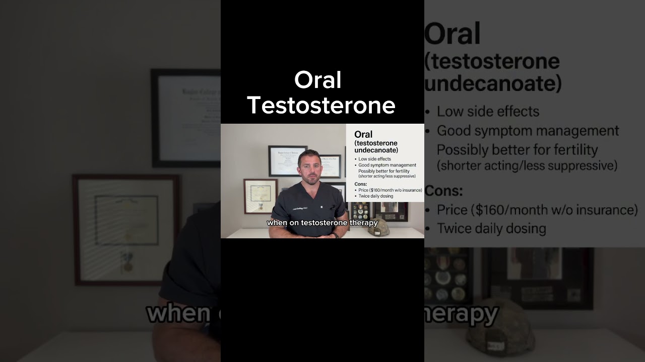 Oral Testosterone – Testosterone Undecanoate 