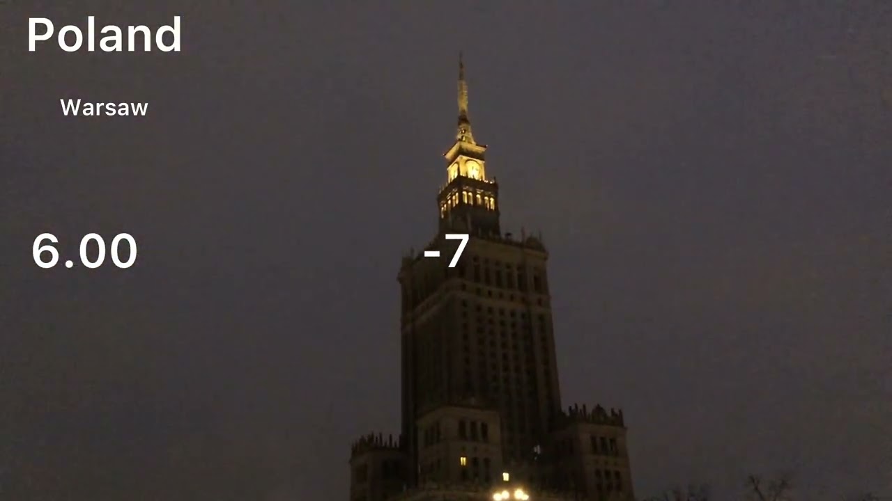 Warsaw Poland, 17.02.2026 #travel 