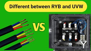 Different between RYB and UVW.What is UVW.