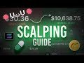 Memecoin Scalping: Full Strategy for Beginners (2025)