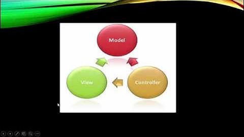 Introdução aos padrões de projeto MVC e DAO