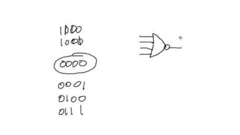 Using Binary Subtractors as Digital Comparators