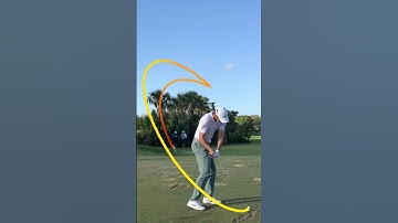 Rory Mcilroy 3D Swing Tracer created using Shot Tracer Pro for Mac and PC.