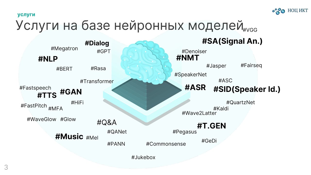 Дорожная карта развития сквозной цифровой технологии нейротехнологии и искусственный интеллект