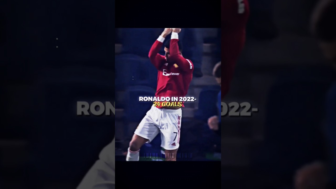 Ronaldo Edit 🥶🔥⚽🤯 #football #video #foryou #edit #viral #fyp