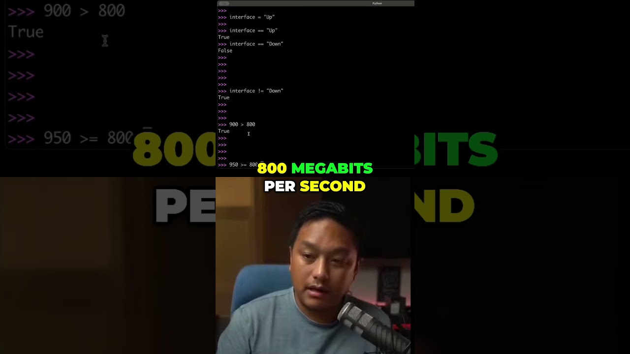 Python comparison operators #techshorts #python