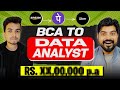 BCA to Data Analyst | Cracked Amazon, Phonepe, Uber