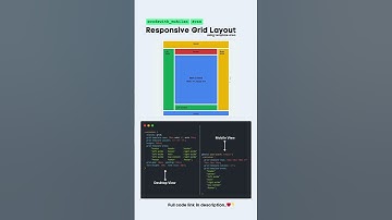 Responsive Grid Layout #codewith_muhilan #css #coding #grid #responsivewebsite