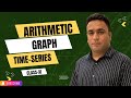 8.1 Arithmetic Graph & Time Series / Practical/Important Question/Class-XI/2025-26