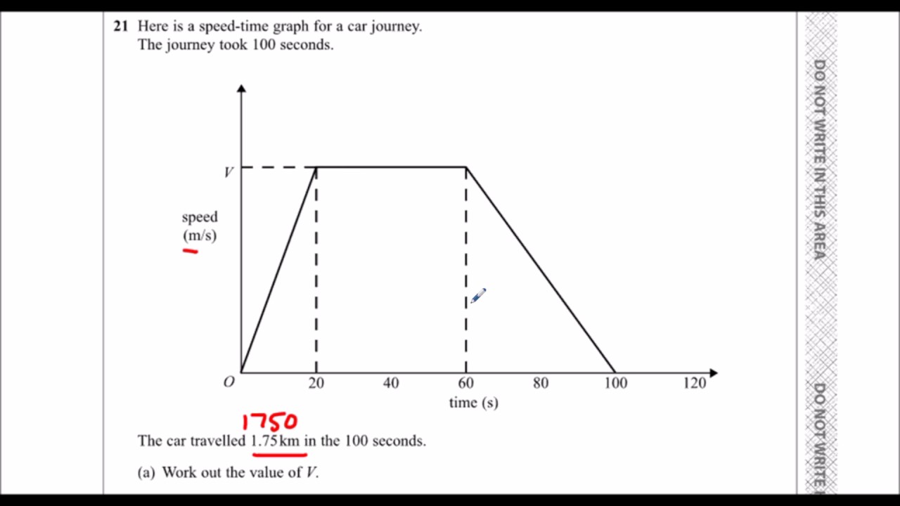 Edexcel Sample Paper 11H Question 111 - Velocity Time Graphs Inside Velocity Time Graph Worksheet Answers