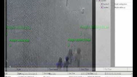 GXi Imbedded Intelligence - People Counting