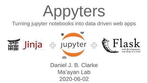 Introduction to Developing Appyters