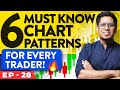 Best trading tool in your arsenal chart pattern analysis for every trader  stock market a to z e28