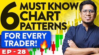 Best Trading Tool in your Arsenal. Chart Pattern Analysis for every Trader - Stock Market A to Z E28