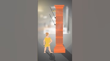 Measuring the Earth 🌎