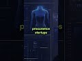 ÚLTIMAS CHANCES para se inscrever no AUDACES LAB!