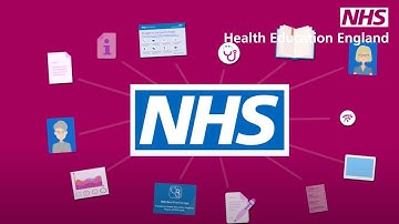 Make NHS Knowledge and Library Services Part of Your Team Throughout Your Nursing Career