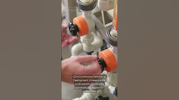 Master CI/CD in 30 seconds