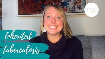 The Chronic Miasm Inherited Tuberculosis