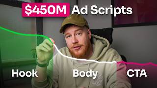 How I Write Winning Meta Ad Scripts (without AI)