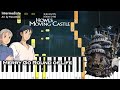 Intermediate merry go round of life  howls moving castle  piano tutorial with finger numbers
