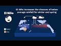 Climate and water long-range forecast, issued 13 April 2023