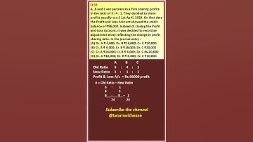 MCQ 33 CHANGE IN PSR| CLASS 12| ACCOUNTS| D K Goel Solutions| Shorts| Goodwill@learnwithease