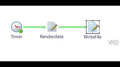 Tibco BW6: Render data activity & Write file activity