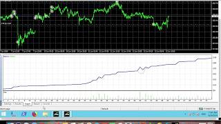 Easy Equity Builder EA | Expert Advisor | MoneyMakingEA | Trading Strategy | Mt4 | MQL5
