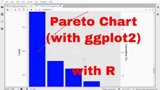R - Pareto Chart with ggplot2