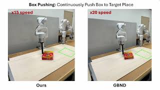 ParticleFormer: A 3D Point Cloud World Model for Multi-Object, Multi-Material Robotic Manipulation