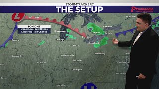 Temperatures on the rise heading into next week