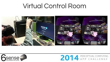Intel RealSense App Challenge 2014 - 6Sense Surveillance Suite