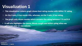 Lab 5 - Working With Tableau screenshot 2