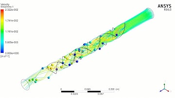 ANSYS Tutorial | Inline Static Mixture Solution Animation Video | ANSYS CFD | ANSYS FLUENT