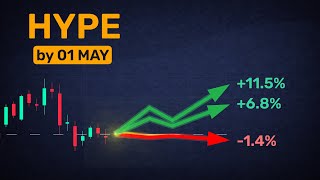 Save time with this 5-minute HYPE breakdown — tomorrow’s forecasts inside