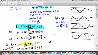 PreCalc 12: 5.5 Application of Periodic Functions