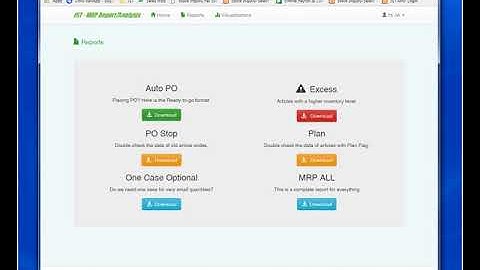 Automated Purchase Order system