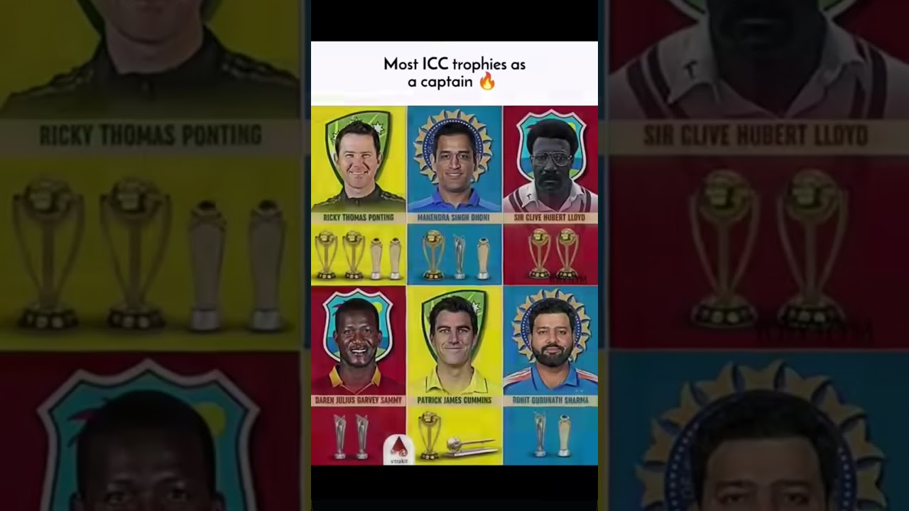 Most ICC trophies as a captainRICKY THOMAS PONTINGMAKENDRA SINGH DHONISIR CLIVE HUBERT LLOYDDAREN